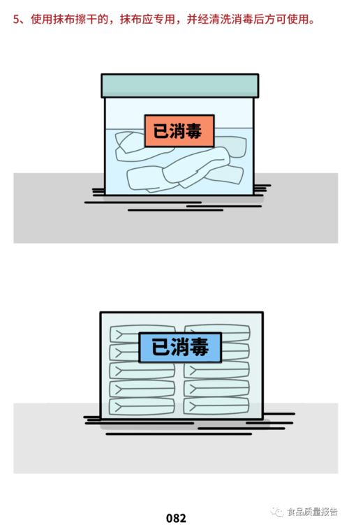 餐具怎样消毒才干净 餐余垃圾怎么处理 有害生物如何防控 餐饮服务食品安全操作规范之清洗消毒 废弃物管理 有害生物防控