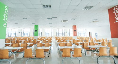学会这3点，你的食堂想不火都难——餐厅管理核心法则